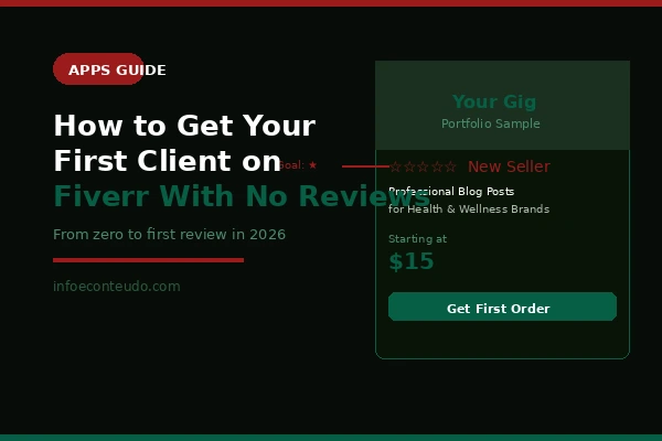 How to Get Your First Client on Fiverr With No Reviews