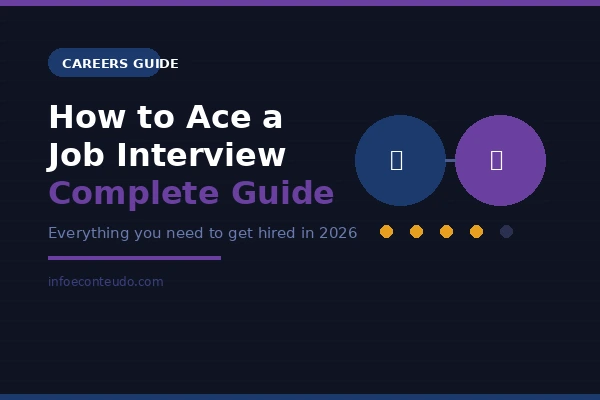 How to Ace a Job Interview – Complete Guide